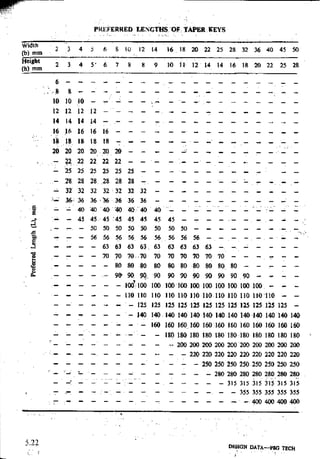 Design Data Data Book of_Engineers_By PSG Coll.pdf