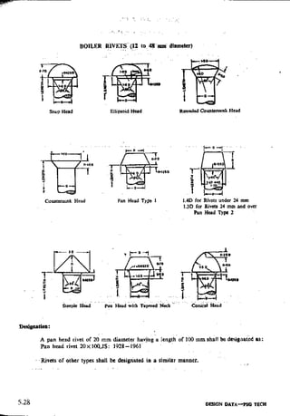 Design Data Data Book of_Engineers_By PSG Coll.pdf