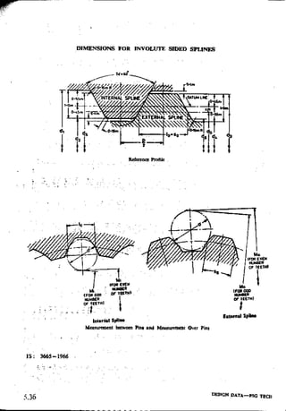 Design Data Data Book of_Engineers_By PSG Coll.pdf