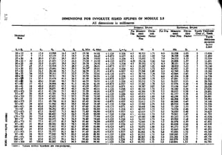 Design Data Data Book of_Engineers_By PSG Coll.pdf
