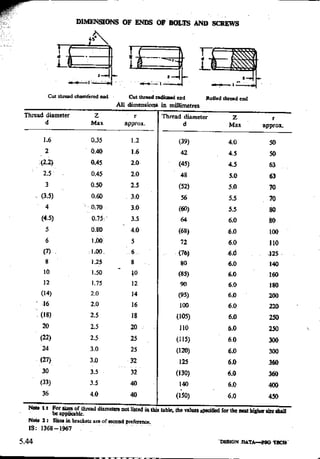 Design Data Data Book of_Engineers_By PSG Coll.pdf