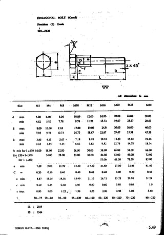Design Data Data Book of_Engineers_By PSG Coll.pdf