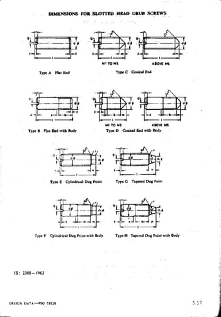 Design Data Data Book of_Engineers_By PSG Coll.pdf