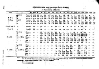 Design Data Data Book of_Engineers_By PSG Coll.pdf