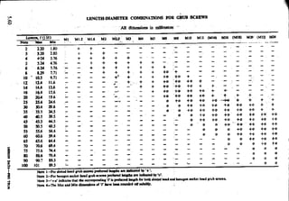 Design Data Data Book of_Engineers_By PSG Coll.pdf