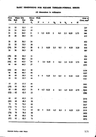 Design Data Data Book of_Engineers_By PSG Coll.pdf