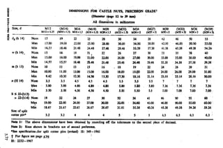 Design Data Data Book of_Engineers_By PSG Coll.pdf