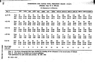 Design Data Data Book of_Engineers_By PSG Coll.pdf