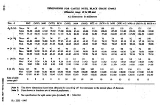 Design Data Data Book of_Engineers_By PSG Coll.pdf