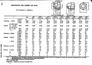 Design Data Data Book of_Engineers_By PSG Coll.pdf
