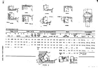Design Data Data Book of_Engineers_By PSG Coll.pdf