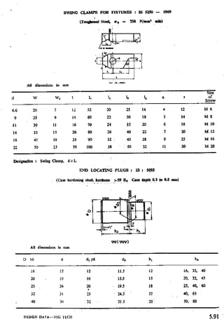 Design Data Data Book of_Engineers_By PSG Coll.pdf