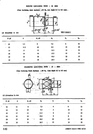 Design Data Data Book of_Engineers_By PSG Coll.pdf