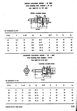 Design Data Data Book of_Engineers_By PSG Coll.pdf