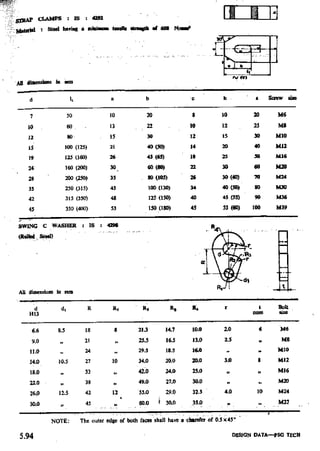 Design Data Data Book of_Engineers_By PSG Coll.pdf
