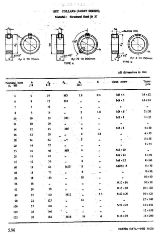 Design Data Data Book of_Engineers_By PSG Coll.pdf