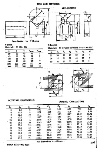 Design Data Data Book of_Engineers_By PSG Coll.pdf