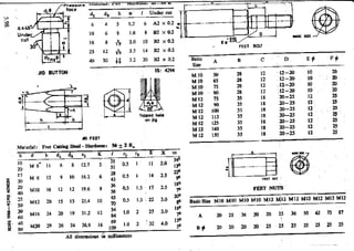 Design Data Data Book of_Engineers_By PSG Coll.pdf