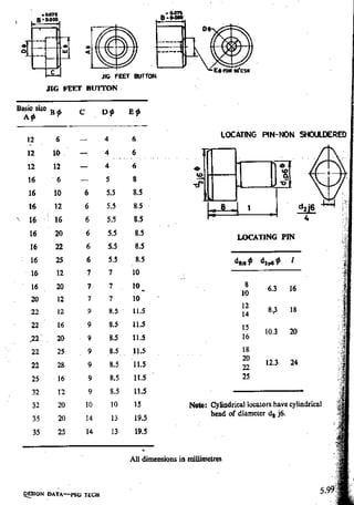 Design Data Data Book of_Engineers_By PSG Coll.pdf