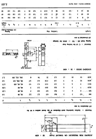 Design Data Data Book of_Engineers_By PSG Coll.pdf