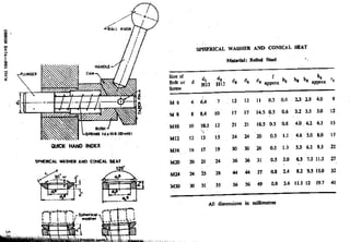 Design Data Data Book of_Engineers_By PSG Coll.pdf
