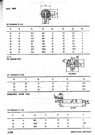 Design Data Data Book of_Engineers_By PSG Coll.pdf