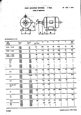 Design Data Data Book of_Engineers_By PSG Coll.pdf