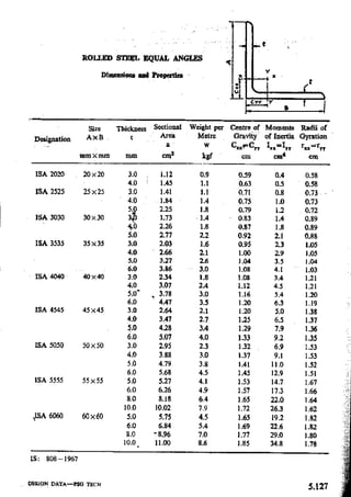 Design Data Data Book of_Engineers_By PSG Coll.pdf
