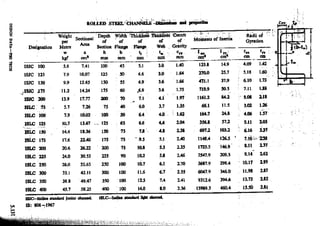 Design Data Data Book of_Engineers_By PSG Coll.pdf