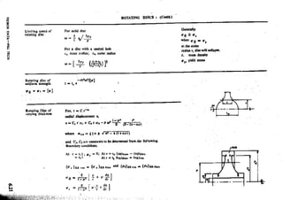 Design Data Data Book of_Engineers_By PSG Coll.pdf