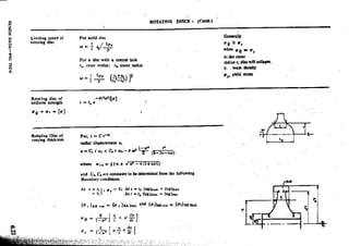 Design Data Data Book of_Engineers_By PSG Coll.pdf