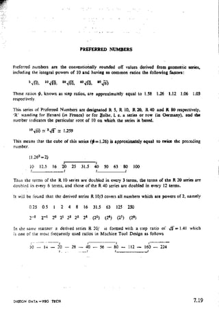 Design Data Data Book of_Engineers_By PSG Coll.pdf
