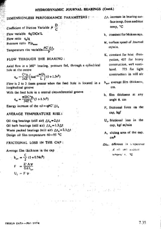 Design Data Data Book of_Engineers_By PSG Coll.pdf