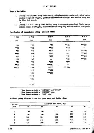 Design Data Data Book of_Engineers_By PSG Coll.pdf