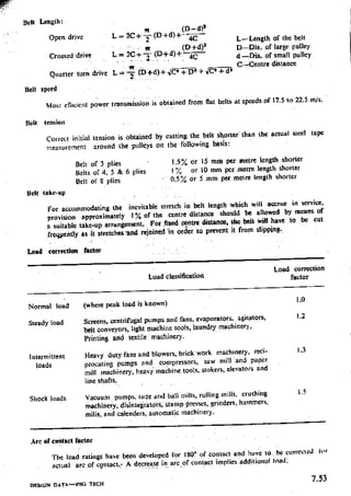 Design Data Data Book of_Engineers_By PSG Coll.pdf