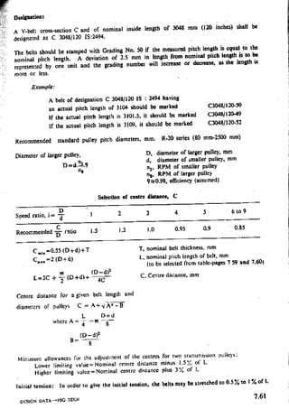 Design Data Data Book of_Engineers_By PSG Coll.pdf