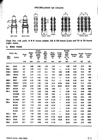 Design Data Data Book of_Engineers_By PSG Coll.pdf