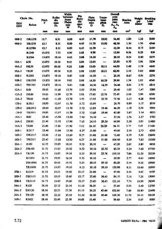 Design Data Data Book of_Engineers_By PSG Coll.pdf