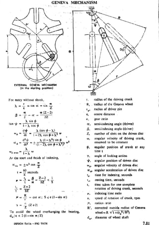 Design Data Data Book of_Engineers_By PSG Coll.pdf