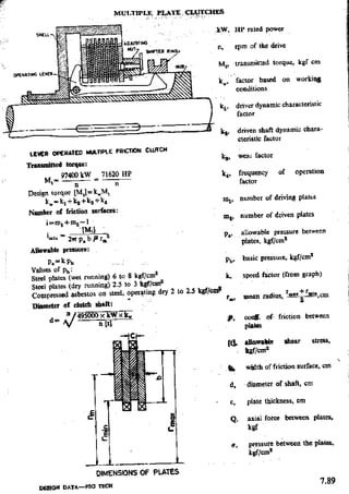 Design Data Data Book of_Engineers_By PSG Coll.pdf