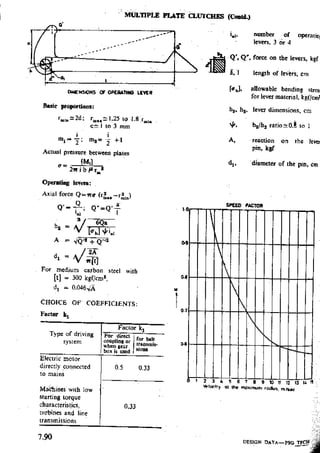 Design Data Data Book of_Engineers_By PSG Coll.pdf