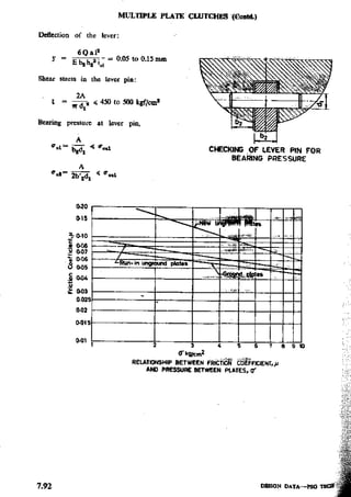 Design Data Data Book of_Engineers_By PSG Coll.pdf