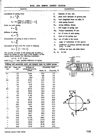 Design Data Data Book of_Engineers_By PSG Coll.pdf