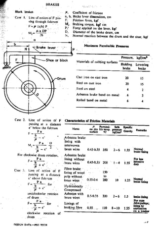 Design Data Data Book of_Engineers_By PSG Coll.pdf