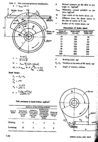 Design Data Data Book of_Engineers_By PSG Coll.pdf