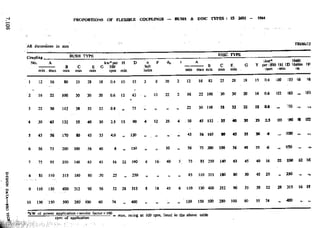 Design Data Data Book of_Engineers_By PSG Coll.pdf