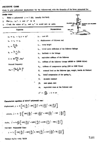 Design Data Data Book of_Engineers_By PSG Coll.pdf