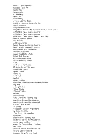 Solid and Split Taper Pin
Threaded Taper Pin
Parallel Key
Tangential Key
Gib Head Key
Taper Key
Woodruff Key
Keys for Machine Tools
Retaining & Jacking Screws for Key
Rivet Proportions
Straight sided splines
Straight sided splines for m/c tools Involute sided splines
Self Holding Taper Shanks External
Self Holding Taper Shanks Internal
Self Holding Taper Shanks External With Tang
Threads for Bolts & Nuts
Pipe Threads
Bolt & Screw ends
Thread Runout &·Undercut, External
Thread Runout & Undercut. Internal
Bolts, Screws. Nuts & Locknuts
Countersunk Screws "
Square Head Bolts & Nuts
SIotted Grub Screws
Hex. Socket Grub Screw
Socket Head Cap Screw
Studs
Interference Fit, Thread
ISO Metric Screw. Tolerance
Trapezoidal Thread
Square Thread
Slotted Nut
Castle Nut
Cap Nut
Domed Cap Nut
Pitch-diam combination for ISO Metric Screw
Ring Nuts
Locking Washer
T Slots. T Nuts
T Slotted Tables
Washers
Relief Grooves
Swing Clamp end locating plug
Round and diamond locating pin
Round and diamond locating stud
Strap. Clamp. C Washer
Set collars
Vee Locator Dovetail Proportions
Jig-Button. Feet Nut
- Feet Button. Locating Pin
Jig Bushes
Knurled Plain & Tommy Nuts
Handle Grip Screw and Wing Screw
Pressure pad and Disc
Screws for Pressure Pad. Lock Dog
Cam Lever
Spherical Washer and Conical Seat
Ball Grip. Cap. Lever Rod
Equalizer Clamp. Turning Head
 