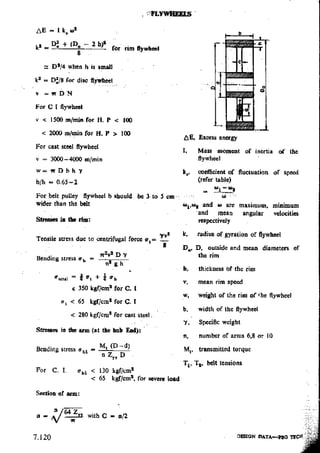 Design Data Data Book of_Engineers_By PSG Coll.pdf