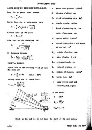 Design Data Data Book of_Engineers_By PSG Coll.pdf